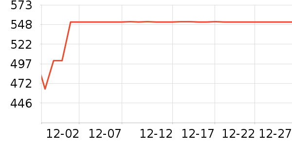 ����ȡů����ʷ�۸�