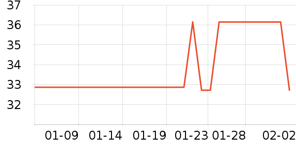 ��Į��ҵ�۽�/����/������ʷ�۸�