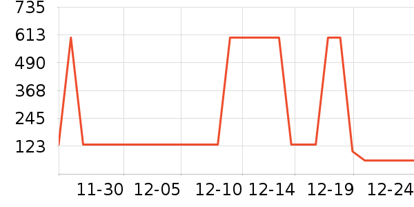 KRYOLAN��Ӱ��ʷ�۸�