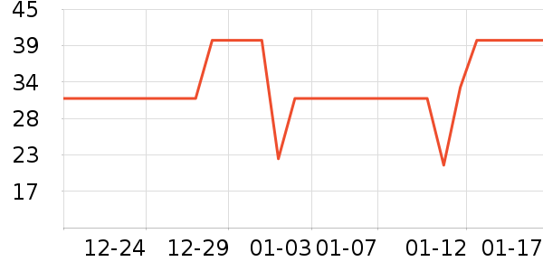 ��ֻ��������/ţ�����ʷ�۸�