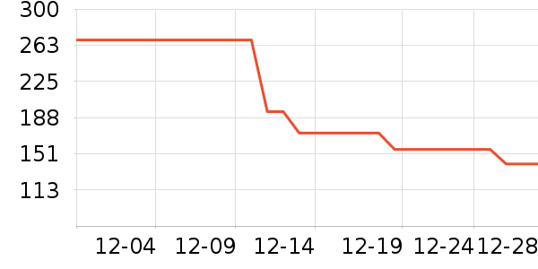 ������/ӣ����ʷ�۸�