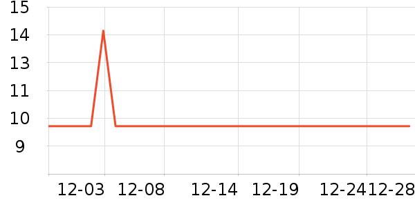 ����ӡ����ֽƷʪ����ʷ�۸�