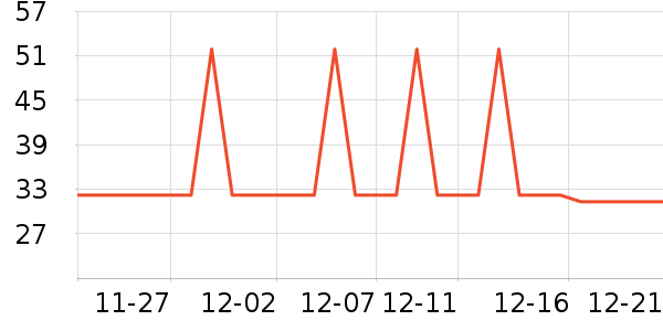 ��������Ĥ������ʷ�۸�