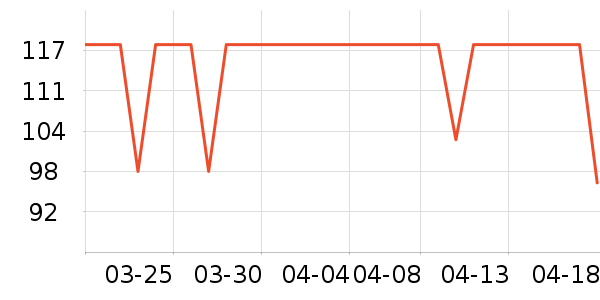 ������ױˢ��ʷ�۸�