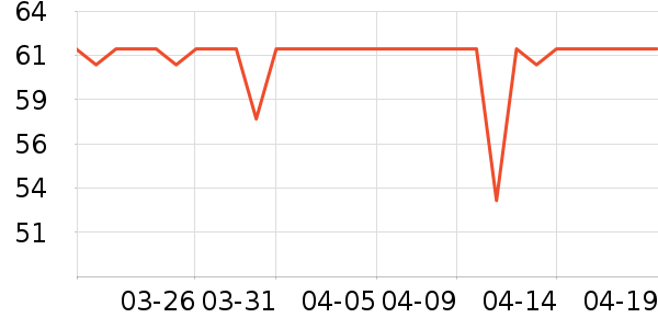 ����԰������ʷ�۸�