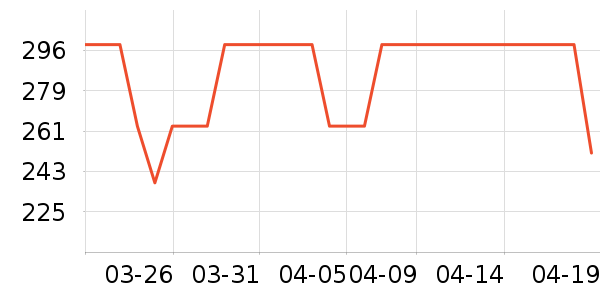 ʥũ������ʷ�۸�