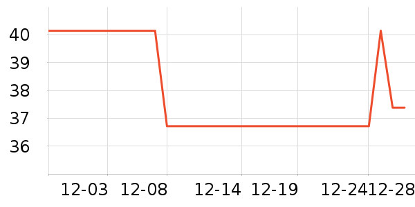 �ȵǳ���Ӫ��������ʷ�۸�