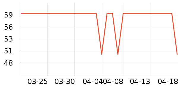 ʨ������ˮ��ʷ�۸�