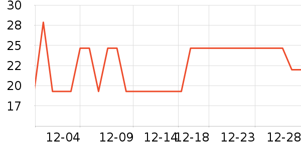 ũ��ɽȪ������ʷ�۸�