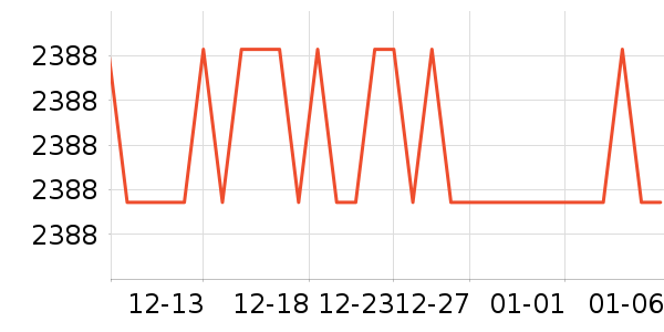 �ѵ¾���ˮ�豸��ʷ�۸�