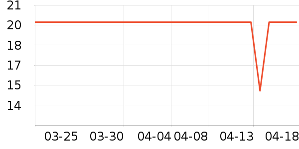 ��������ϴԡ��Ʒ��ʷ�۸�