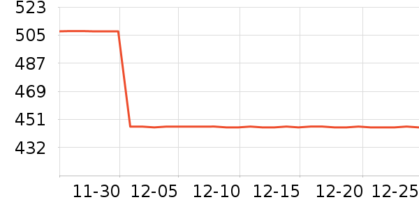 ŷ��������������ʷ�۸�