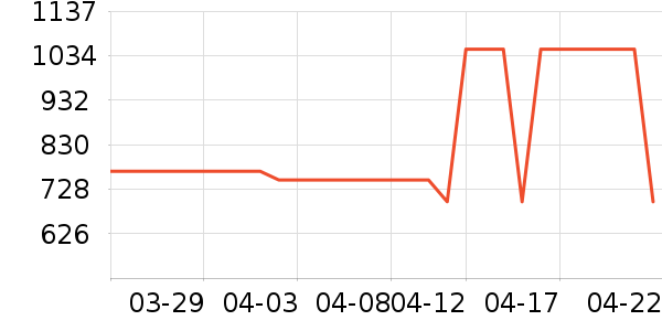 �׼�ϴ�»���ʷ�۸�