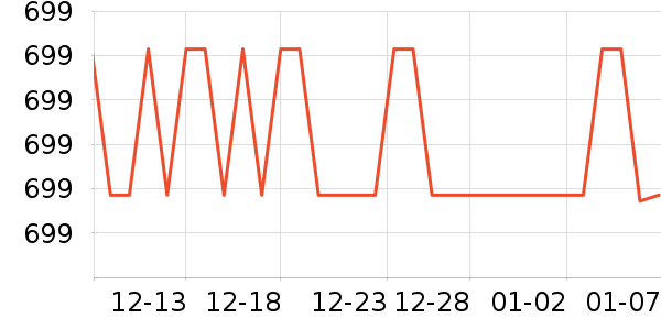 ��֥����;����ʷ�۸�