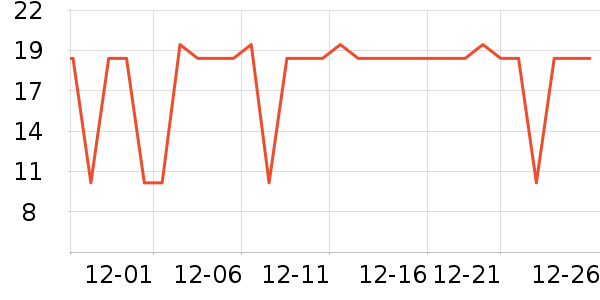 ����Ǹ��/������ʷ�۸�