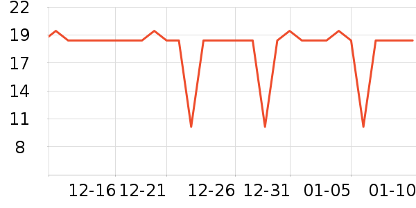 ����Ǹ��/������ʷ�۸�