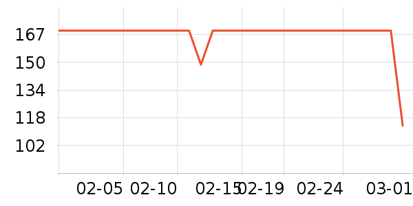 ����Ӿ����ʷ�۸�