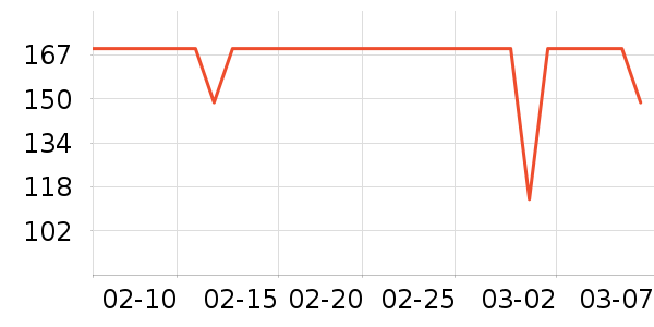 ����Ӿ����ʷ�۸�