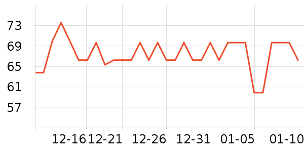 �������/������ʷ�۸�