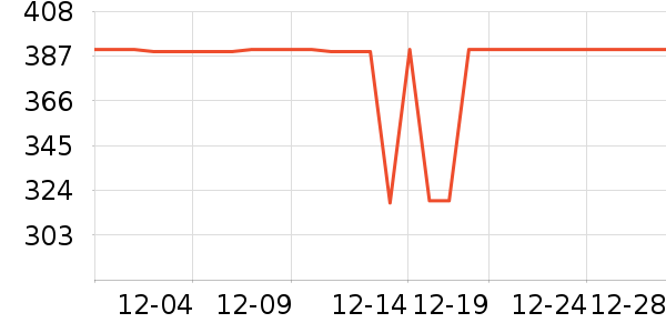 ������ԡ������ʷ�۸�