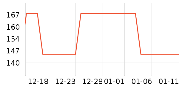 ��Һ��˪��ʷ�۸�