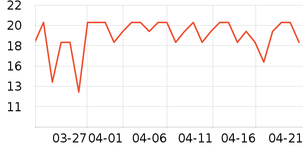 ά��ʪ����ʷ�۸�