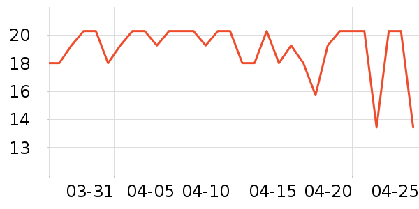 ά��ʪ����ʷ�۸�