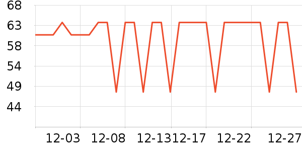 ����ϴ��ˮ��ʷ�۸�