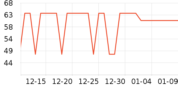 ����ϴ��ˮ��ʷ�۸�