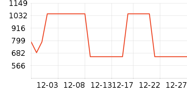 ��̩��ԡ/��ԡ����ʷ�۸�