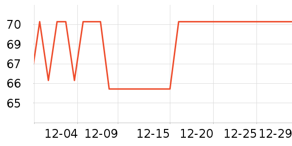 ��ԣ̩���򻨲���ʷ�۸�