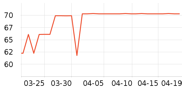 ��ԣ̩���򻨲���ʷ�۸�