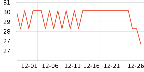 ������������������ʷ�۸�