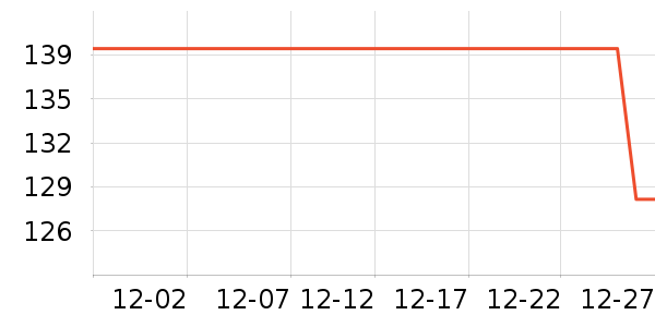 �ѿ�˳������ʷ�۸�