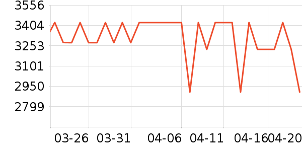 ���Ѱ칫�Ҿߵ�����/����ʷ�۸�