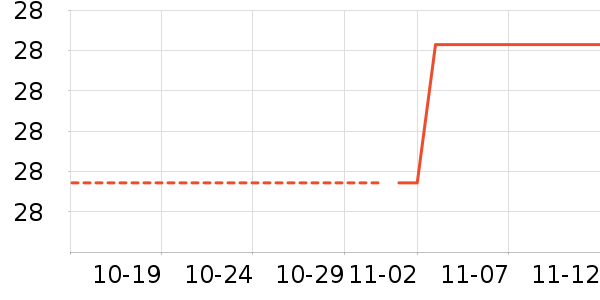 ��ӡ��Ʒ����/ˮͰ/������ʷ�۸�