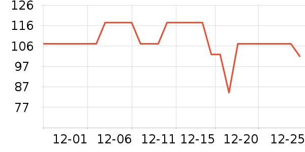 ���ų������ͯ����/ͯ����ʷ�۸�