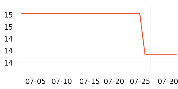 ŷ���ŷ�ɹ˪��ʷ�۸�