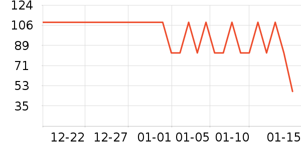 ʮ�½ᾧ�и�����/����ʷ�۸�