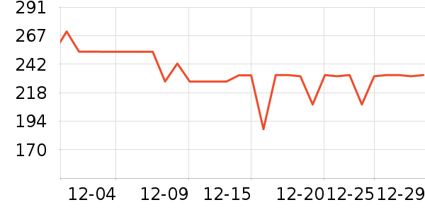 �����˵翾����ʷ�۸�