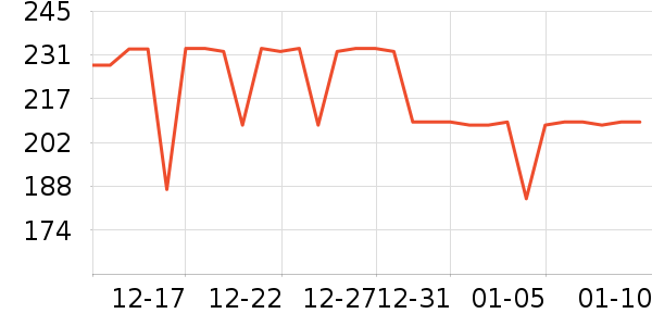 �����˵翾����ʷ�۸�