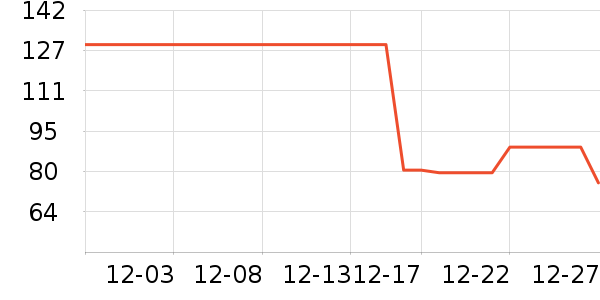 ��Ӱ׾���ʷ�۸�