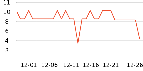 ������������ʳ��ʷ�۸�