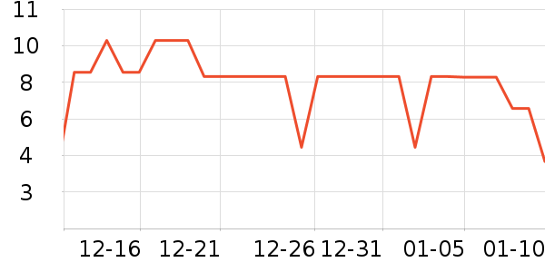 ������������ʳ��ʷ�۸�