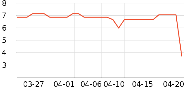 ������������ʳ��ʷ�۸�