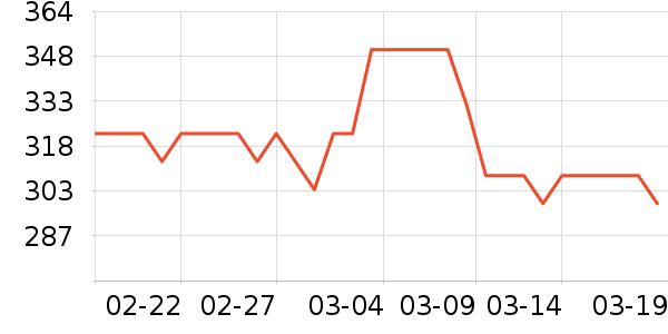 ������˶�Ь��ʷ�۸�