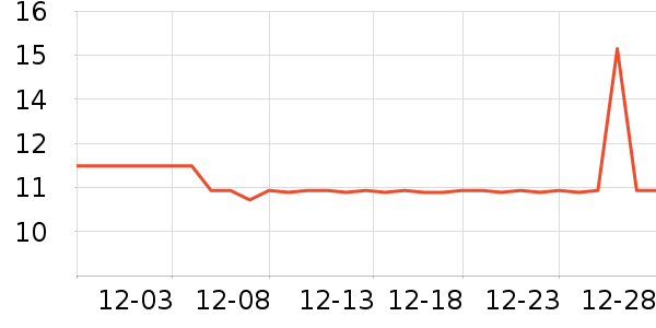 ���ܿ������ֱ���ʷ�۸�