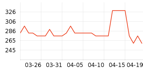 OAKFAMILY������/����/������ʷ�۸�