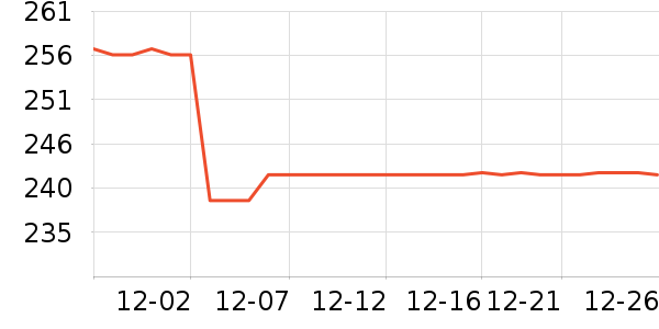 ���ϴ�˹�˶�Ь��ʷ�۸�