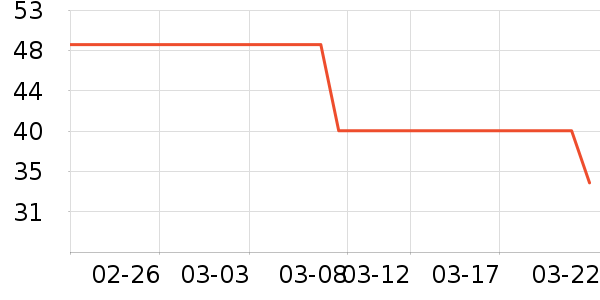 ���ÿ��ȿ���/�̲���ʷ�۸�